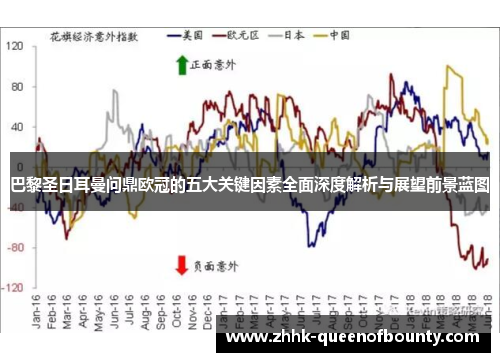 巴黎圣日耳曼问鼎欧冠的五大关键因素全面深度解析与展望前景蓝图