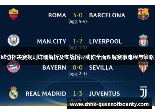 欧协杯决赛规则详细解析及实战指导助你全面理解赛事流程与策略