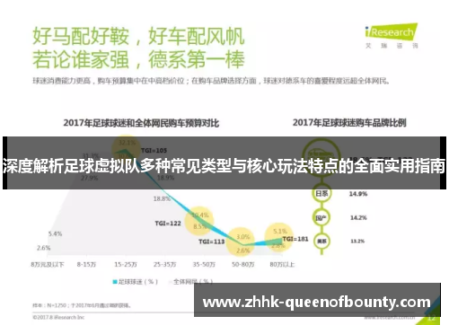 深度解析足球虚拟队多种常见类型与核心玩法特点的全面实用指南