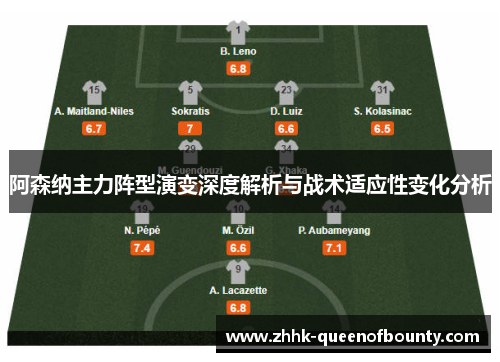 阿森纳主力阵型演变深度解析与战术适应性变化分析 阿森纳主力阵型演变深度解析与战术适应性变化分析