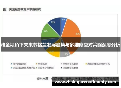 雅金视角下未来苏格兰发展趋势与多维度应对策略深度分析 雅金视角下未来苏格兰发展趋势与多维度应对策略深度分析