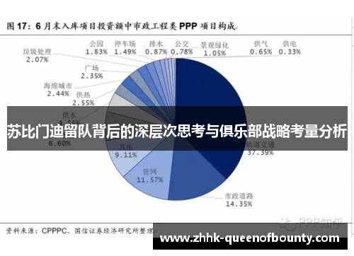 苏比门迪留队背后的深层次思考与俱乐部战略考量分析