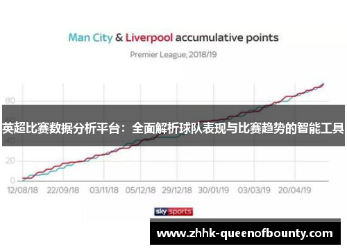 英超比赛数据分析平台:全面解析球队表现与比赛趋势的智能工具 英超比赛数据分析平台:全面解析球队表现与比赛趋势的智能工具