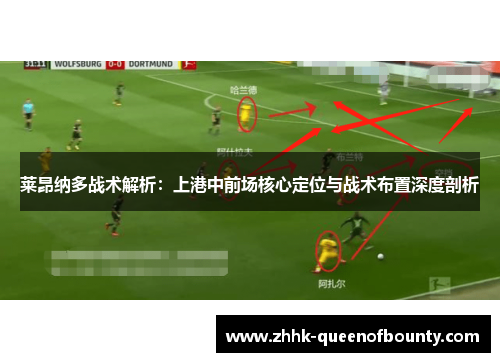 莱昂纳多战术解析:上港中前场核心定位与战术布置深度剖析 莱昂纳多战术解析:上港中前场核心定位与战术布置深度剖析