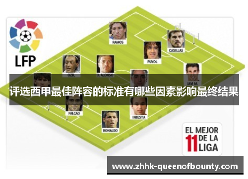 评选西甲最佳阵容的标准有哪些因素影响最终结果 评选西甲最佳阵容的标准有哪些因素影响最终结果