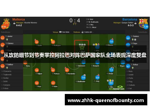 从攻防细节到节奏掌控阿拉巴对阵巴萨国家队全场表现深度复盘