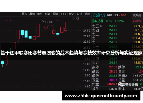 基于法甲联赛比赛节奏演变的战术趋势与竞技效率研究分析与实证观察