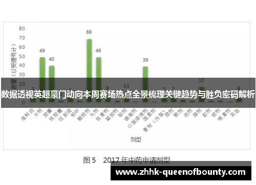 数据透视英超豪门动向本周赛场热点全景梳理关键趋势与胜负密码解析