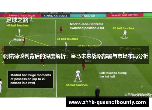 阿诺德谈判背后的深度解析：皇马未来战略部署与市场布局分析