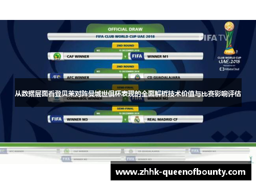 从数据层面看登贝莱对阵曼城世俱杯表现的全面解析技术价值与比赛影响评估