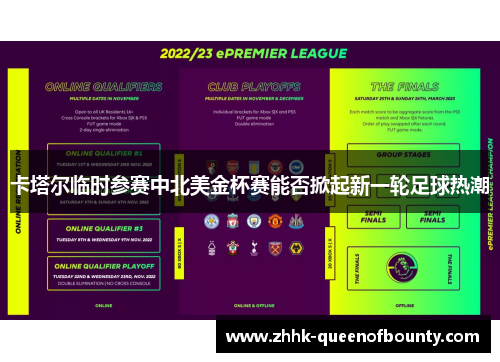 卡塔尔临时参赛中北美金杯赛能否掀起新一轮足球热潮 卡塔尔临时参赛中北美金杯赛能否掀起新一轮足球热潮